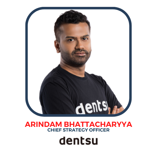 Arindam Bhattacharyya