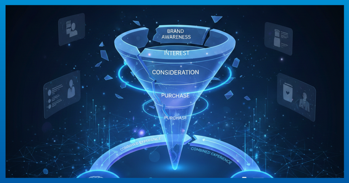 Collapse of the Marketing Funnel: When Brand and Performance Stop ...